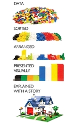 Being data-driven doesn't protect you from being fooled by false narratives